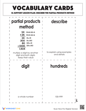 Describe the Partial Products Method