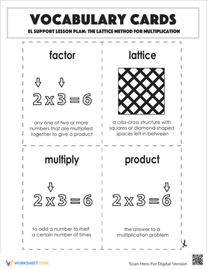 Learn Lattice Method for Multiplication