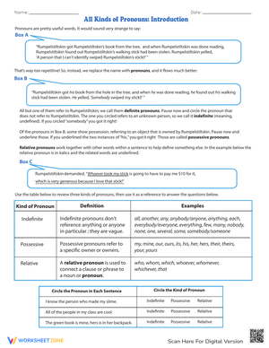 Introduction to All Kinds of Pronouns