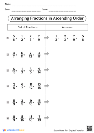 Grade 6 Fractions Ordering Worksheets 2024