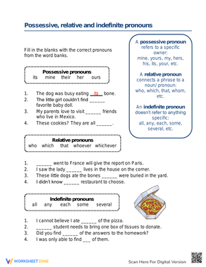 Possessive, Relative, & Indefinite Pronouns
