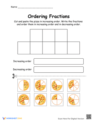 Ordering Fractions with Pizza Slices