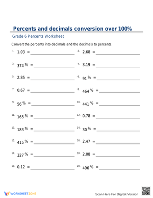 Converting Percents and Decimals