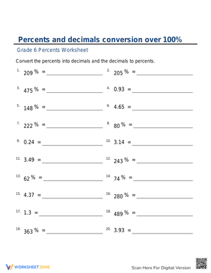 Convert Percents and Decimals