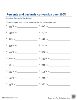 Percents and Decimals Conversion Made Simple