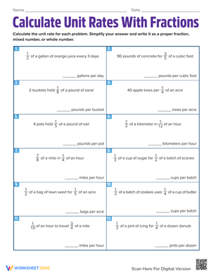 Calculate Unit Rates with Fractions