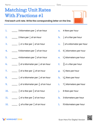 Matching Unit Rates with Fractions: Practical Math