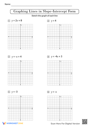 Graphing Lines in Slope-Intercept Form