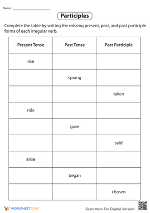 Completing Tables: Data Analysis Practice
