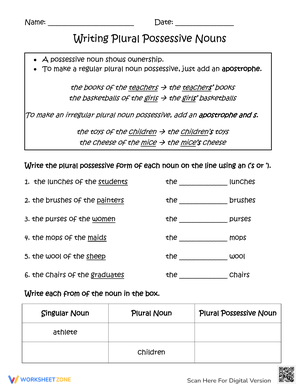 Writing Plural Possessive Nouns