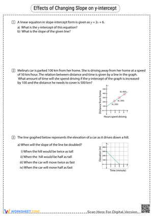 Effects of Changing Slope and Y-Intercept