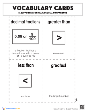 Decimal Comparisons Vocabulary Cards