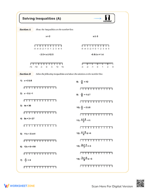Worksheet on Solving Inequalities