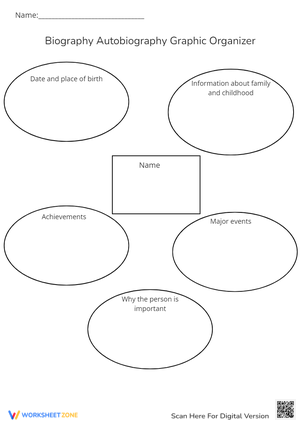 L-6-4-3_Biography Autobiography Graphic Organizer