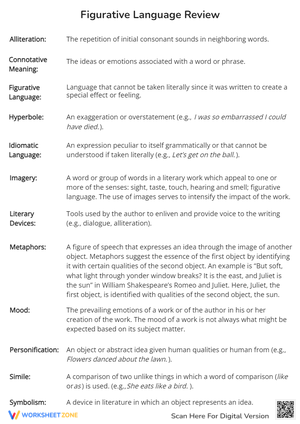 Figurative Language Review Reference Worksheet