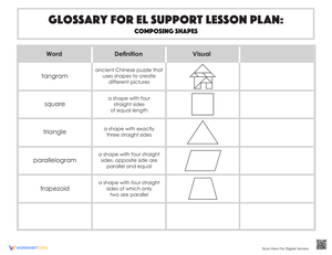 Glossary_Composing Shapes