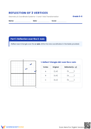 Printable Reflection of 3 Vertices Worksheet | Grade 5-6