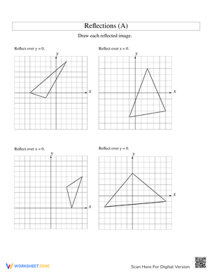 Reflection of Vertices Over X or Y Axis