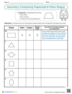 Comparing Trapezoids and Other Shapes