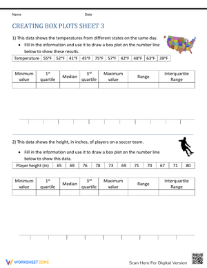 Creating Box Plots: Data Analysis Practice