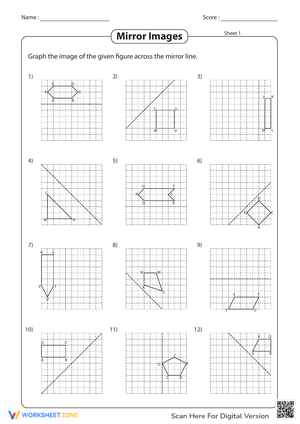 Reflection across the Axes