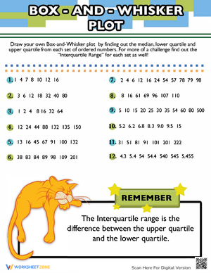 Understanding Box and Whisker Plots