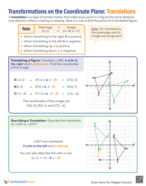 Transformations on the Coordinate Plane