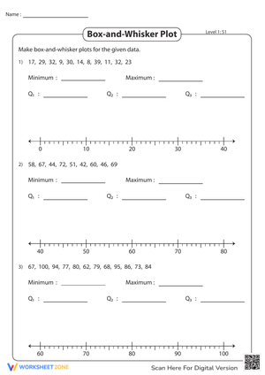 Making Box and Whisker Plots