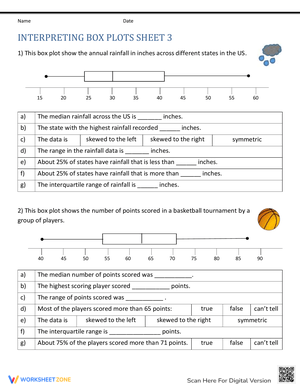 Interpreting Box Plots: Advanced