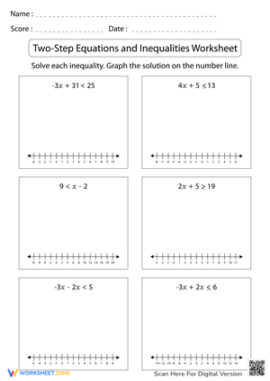 Two-Step Equations and Inequalities