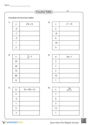 Algebraic Expressions - Function Table