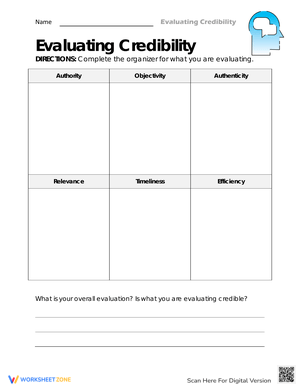 Practice Evaluating Credibility