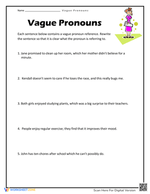 Avoiding Vague Pronoun References