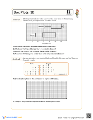 Analyzing and Interpreting Box Plots