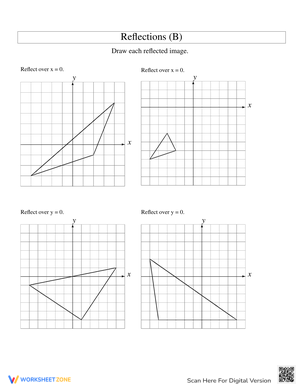 Reflection of Vertices Over the Axis