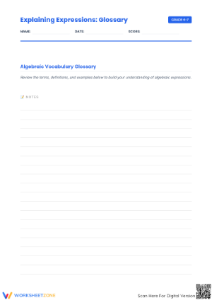 Essential Algebraic Expressions Vocabulary Cards | Grade 6-7