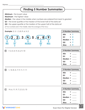 Finding Five Number Summaries
