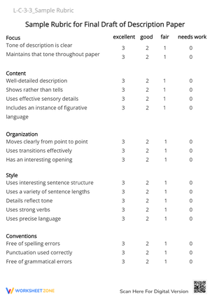 Descriptive Essay Rubric - Evaluate Writing Focus, Style & Conventions