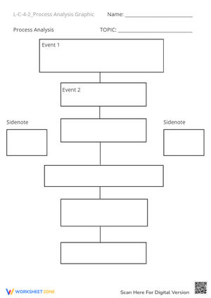 Process Analysis Flowchart - Graphic Organizer Worksheet