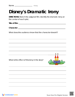 Dramatic Irony in Disney: Identifying Examples