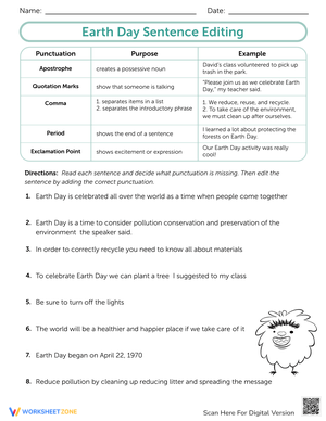 Editing: Capitalization and Punctuation