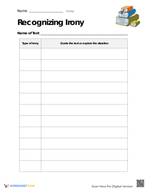 Recognizing Irony Practice Worksheet