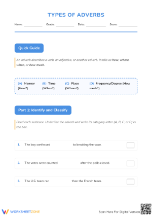 Types of Adverbs Grammar Worksheet