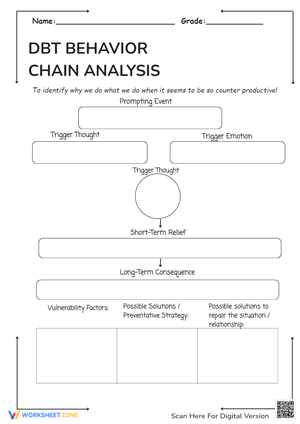 DBT Behavior Chain Analysis Worksheet - Identify Triggers & Solutions