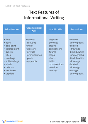 Text Features of Informational Writing 