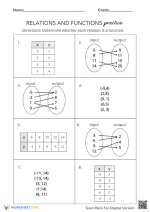 Free Printable Function or Not a Function Worksheets