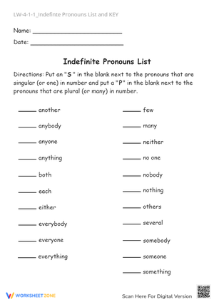 Indefinite Pronouns: Singular or Plural? Grammar Practice Worksheet