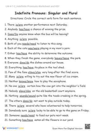 LW-4-1-2_Indefinite Pronouns Worksheet and KEY