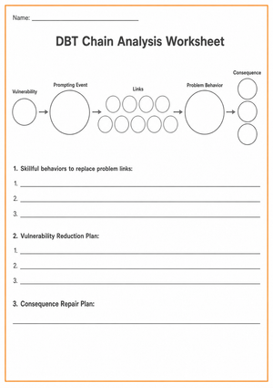 DBT Chain Analysis Worksheet - Identify Problem Behaviors & Solutions