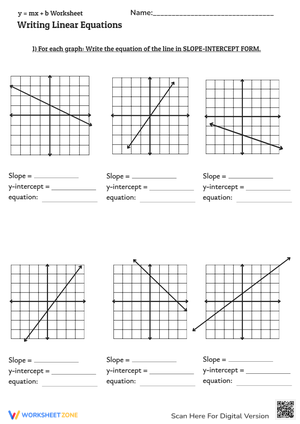 Slope-Intercept Form: Write Linear Equations from Graphs!